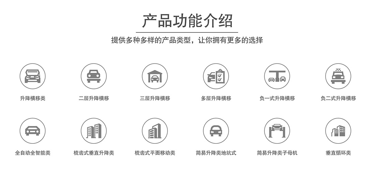 升降車庫倍萊產品功能介紹.jpg