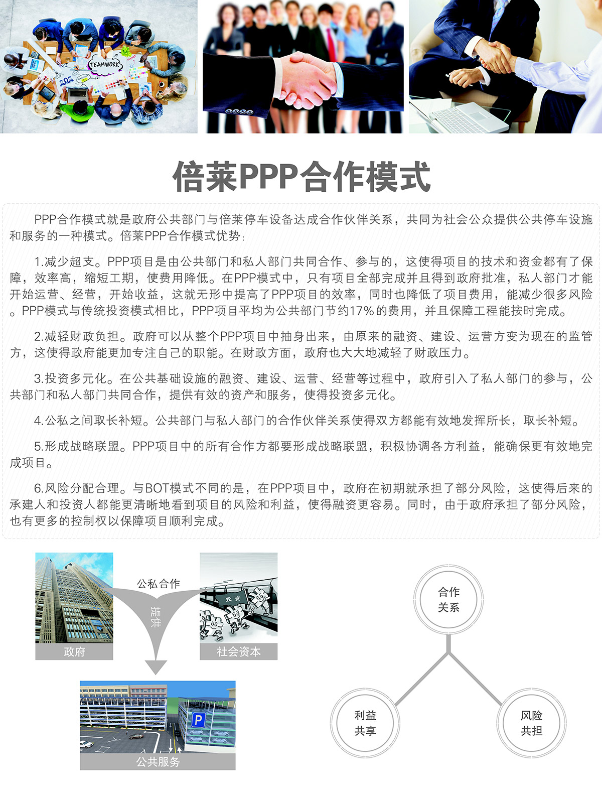 升降車庫機械停車PPP合作模式.jpg