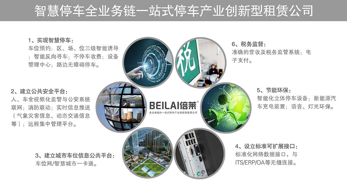 升降車庫智慧停車產業創新型公司.jpg