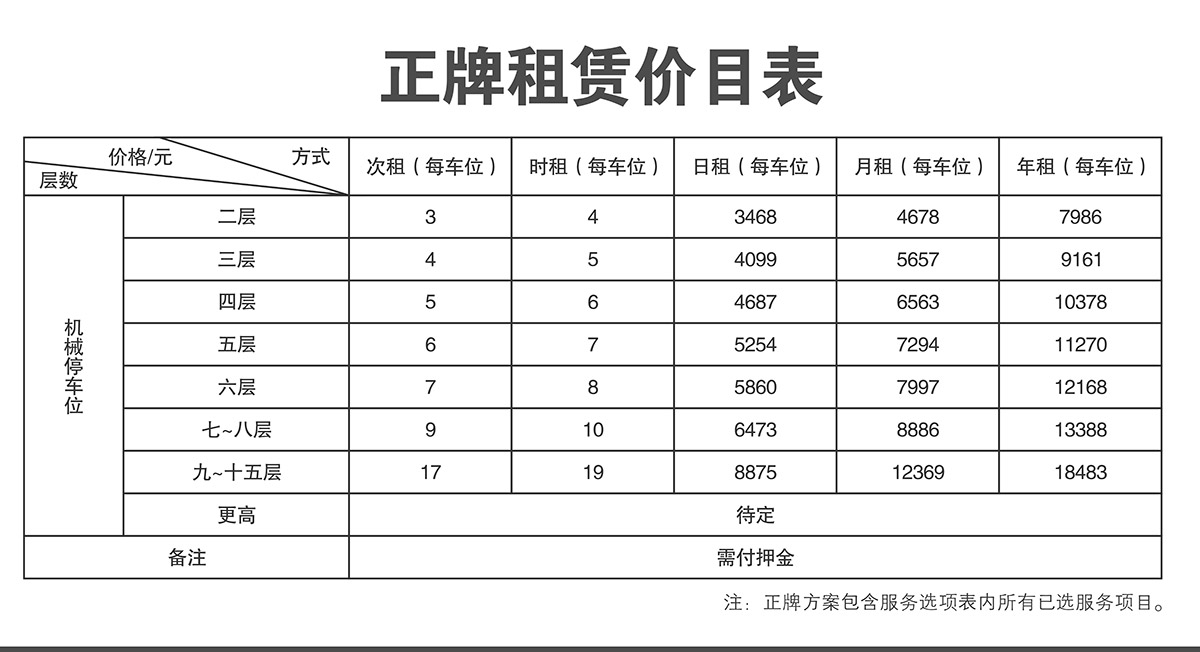 升降車庫機(jī)械立體停車正牌倍萊價(jià)目表.jpg