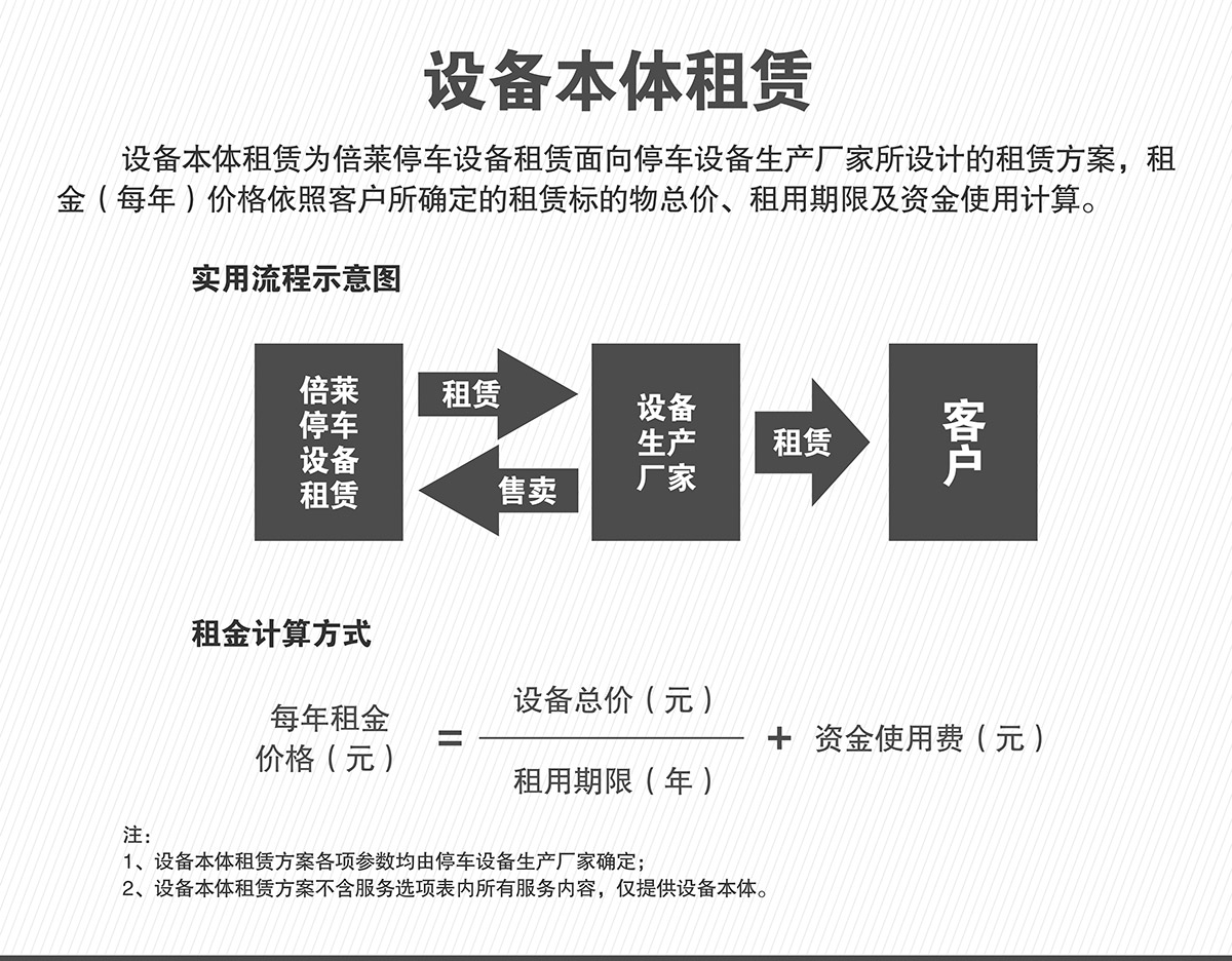 升降車庫機(jī)械立體停車本體倍萊.jpg