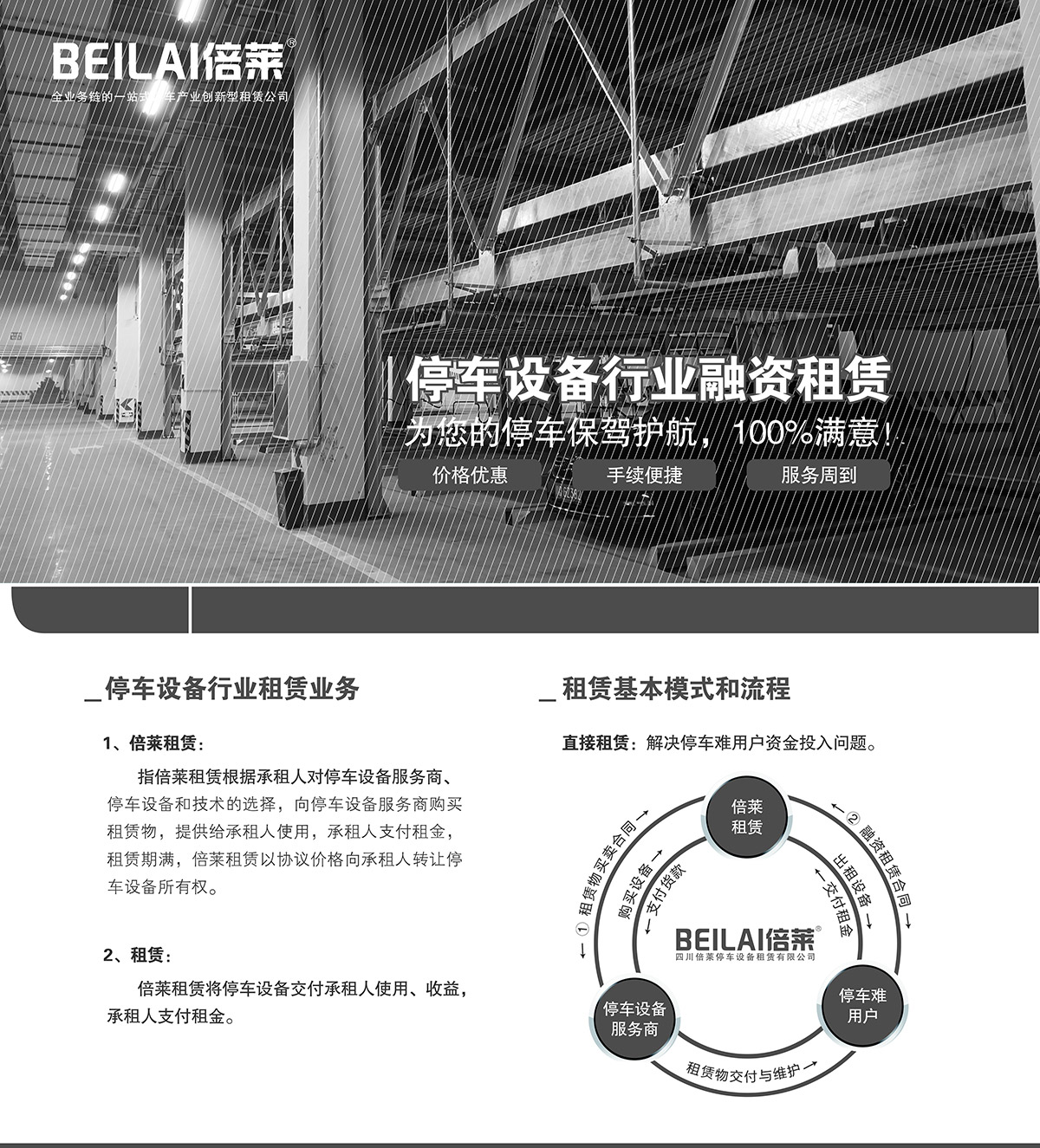 升降車庫機(jī)械立體停車行業(yè)融資倍萊業(yè)務(wù).jpg