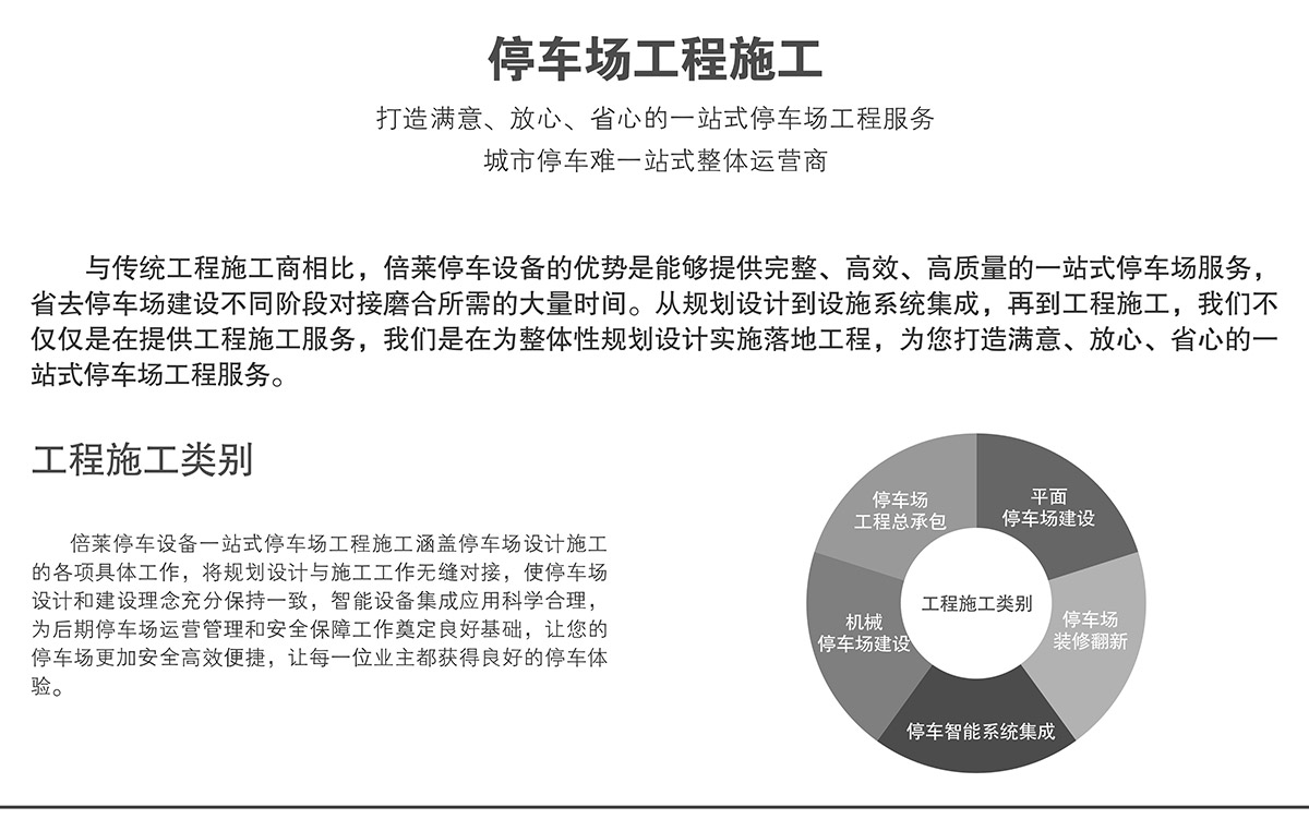 升降車庫立體車庫工程施工.jpg
