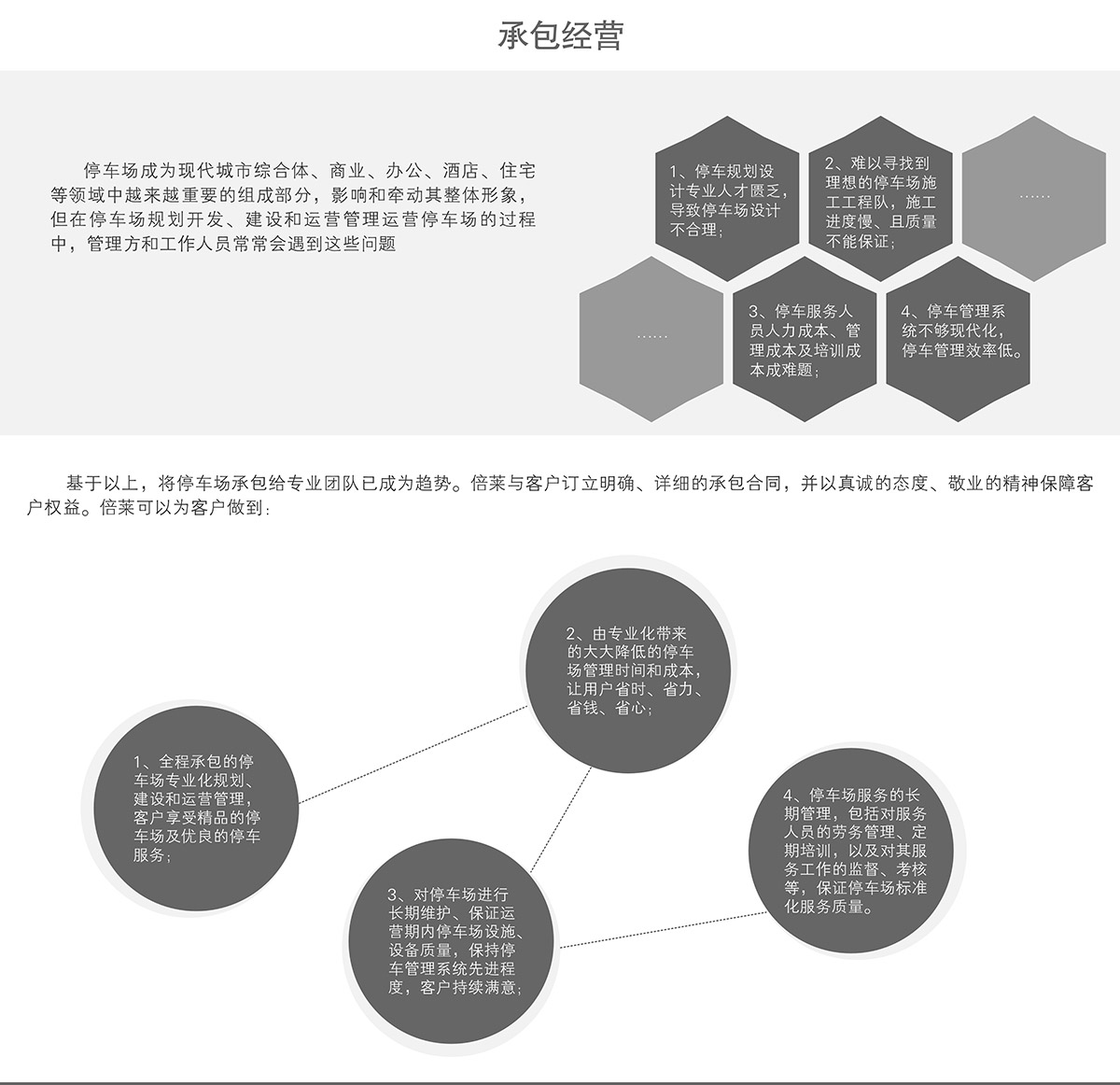 升降車庫立體停車場承包經(jīng)營.jpg
