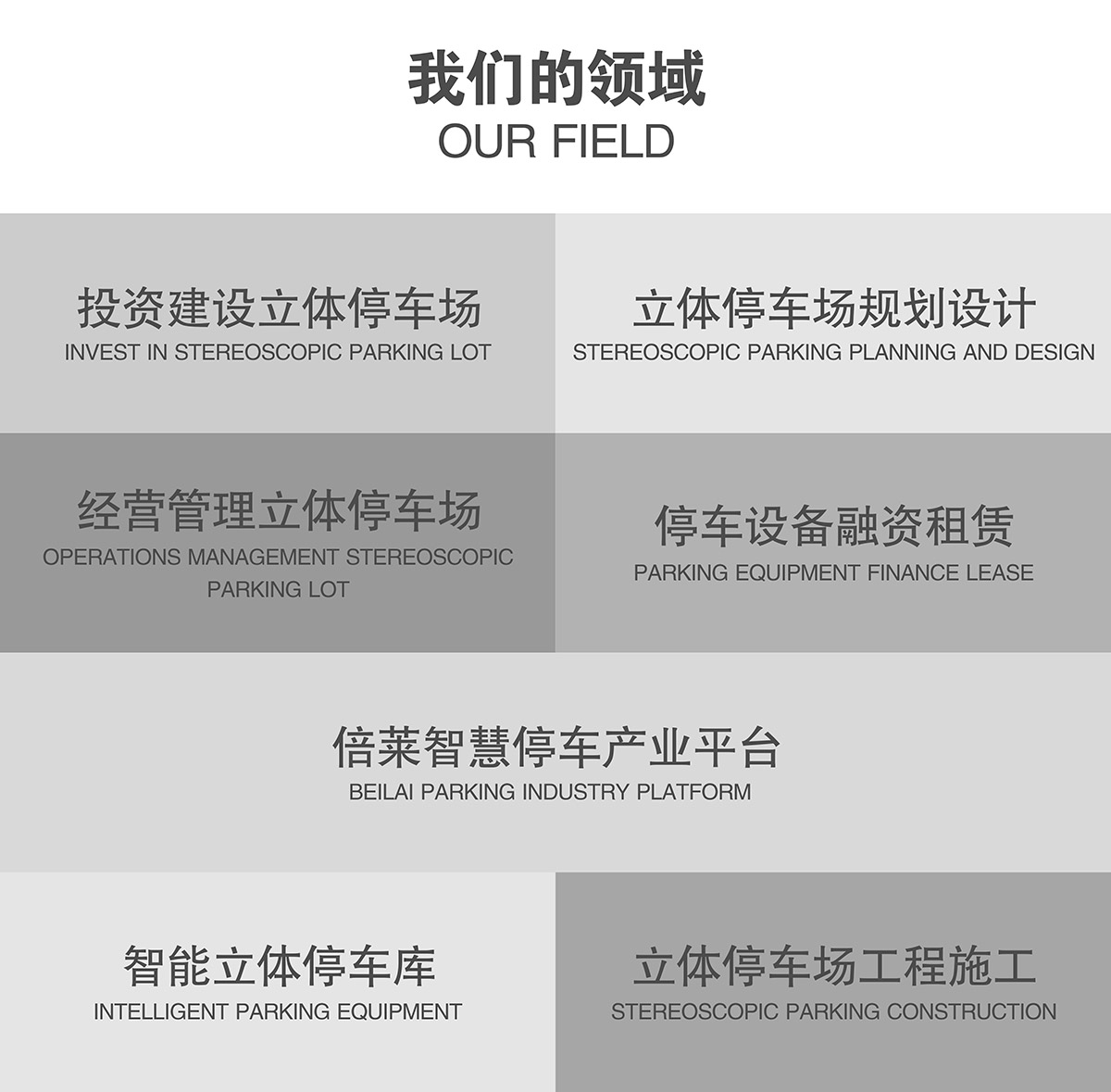 升降車庫倍萊的服務領域.jpg