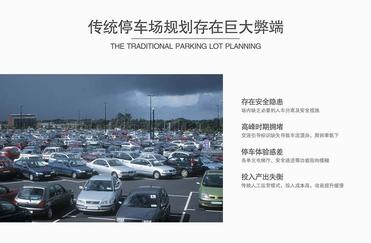 升降車庫傳統停車場規劃存在巨大弊端.jpg
