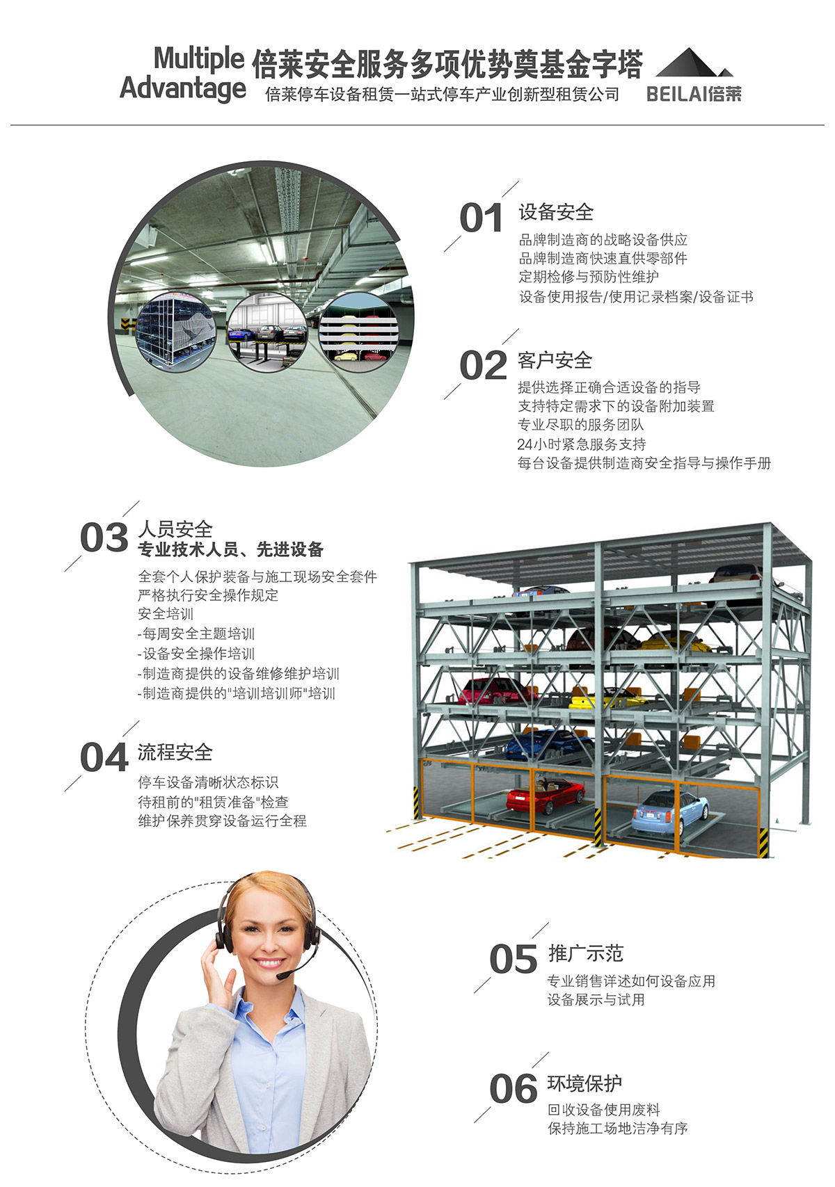 升降車庫安全服務多項優勢.jpg