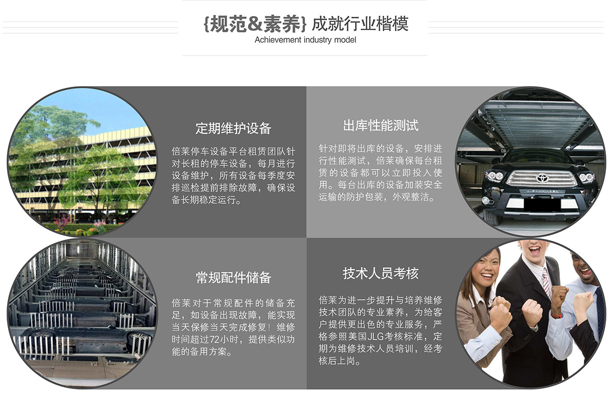 升降車庫成就行業(yè)楷模.jpg