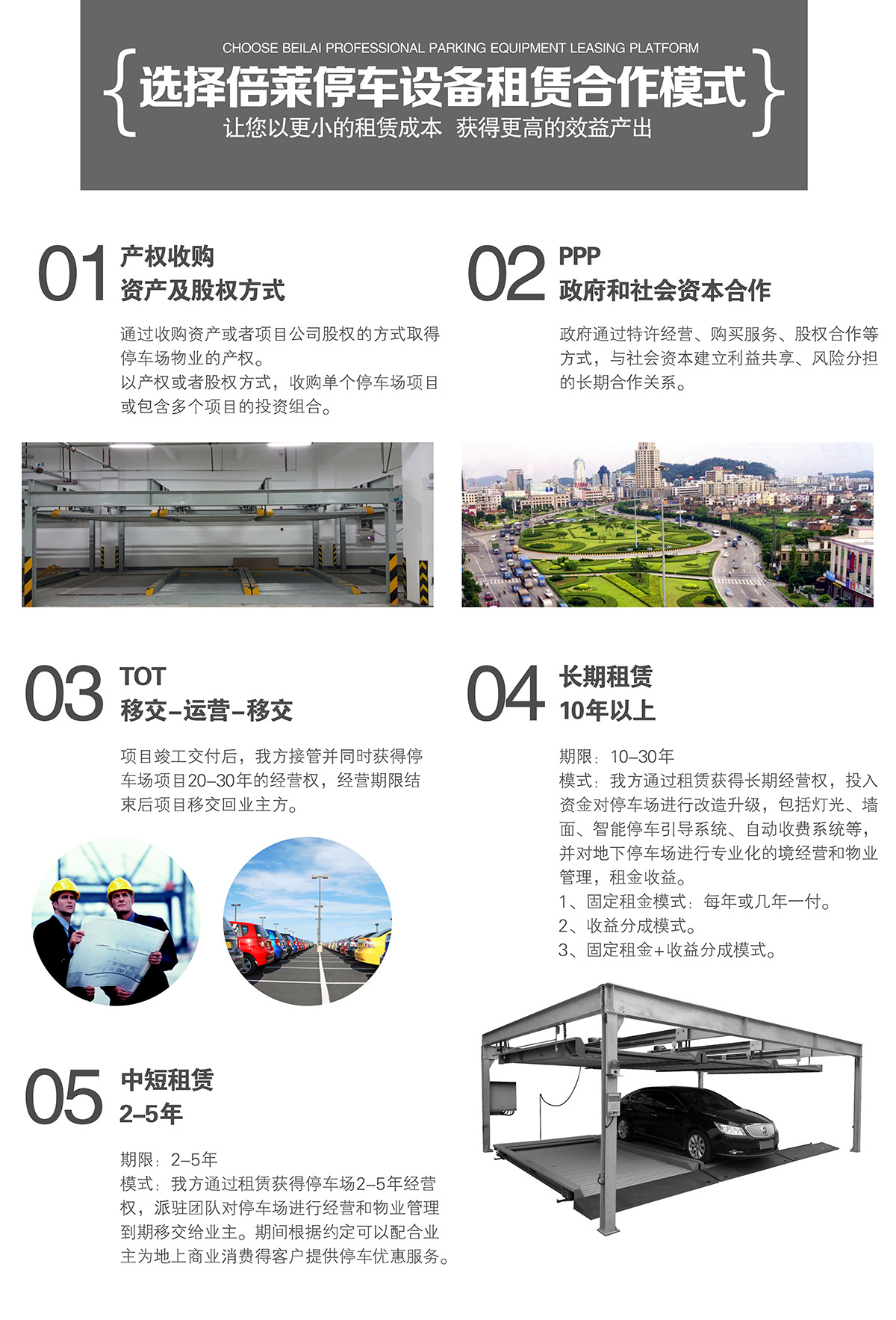 升降車庫選擇倍萊機械立體停車合作模式.jpg