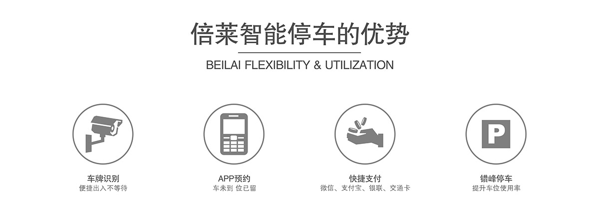 升降車庫智能停車的優勢.jpg