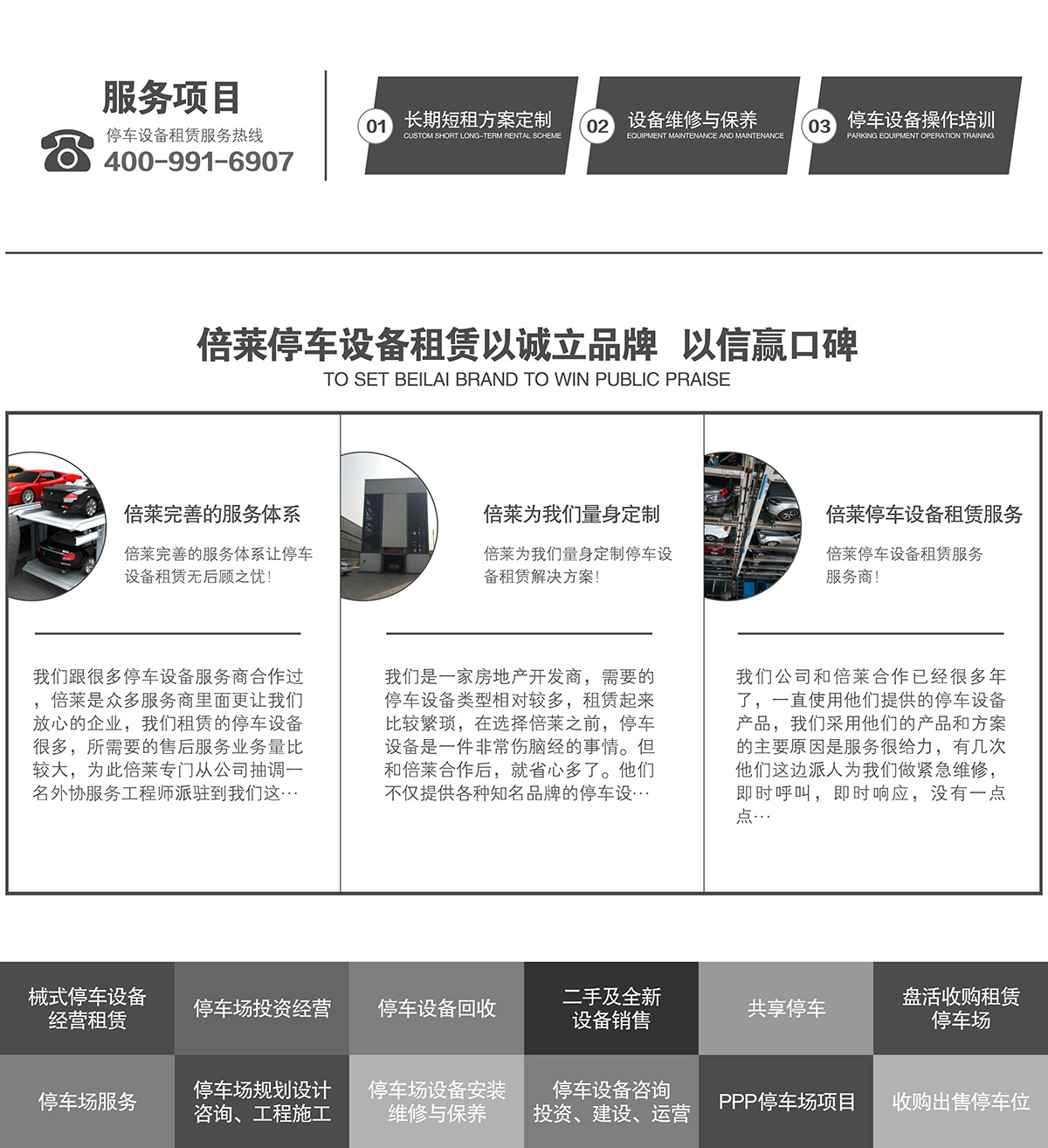 升降車庫機械立體停車以誠立品牌以信贏口碑.jpg