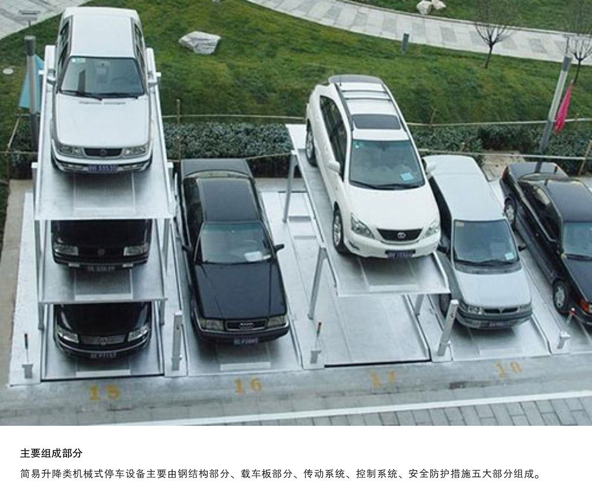 升降車庫09PJS3D2三層地坑簡易升降機械立體停車主要組成部分.jpg
