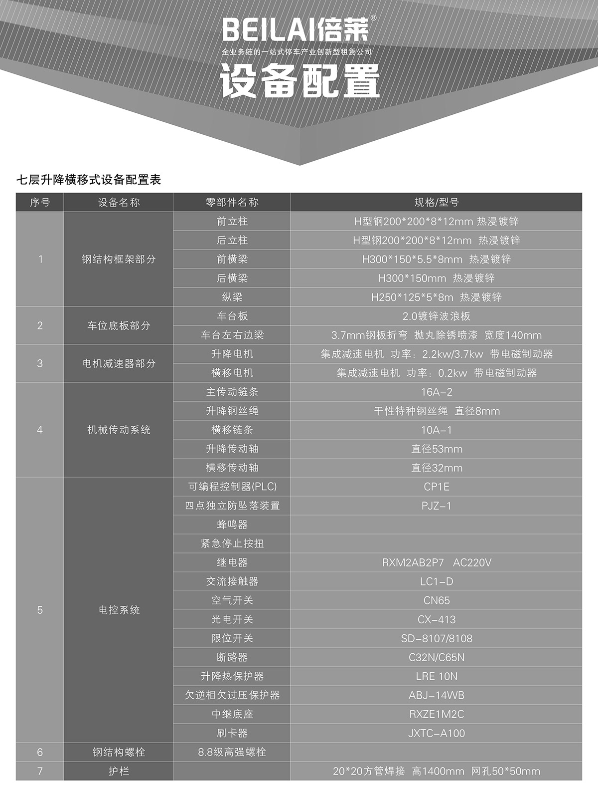 升降車庫04PSH7七層升降橫移機械立體停車設備配置.jpg