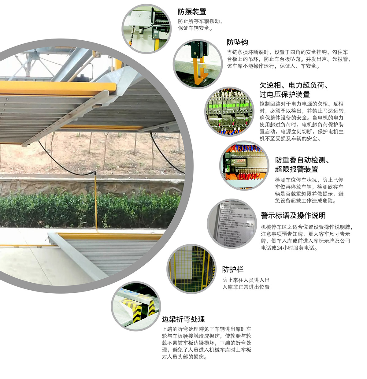 升降車庫11PSH7七層升降橫移機械立體停車安全裝置.jpg