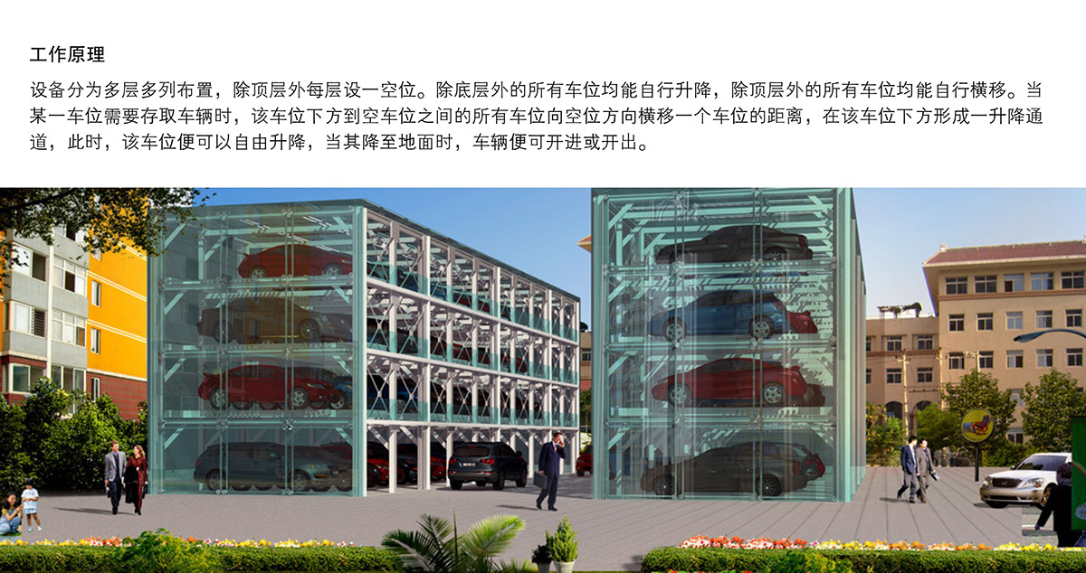升降車庫06PSH多層升降橫移機械立體停車工作原理.jpg