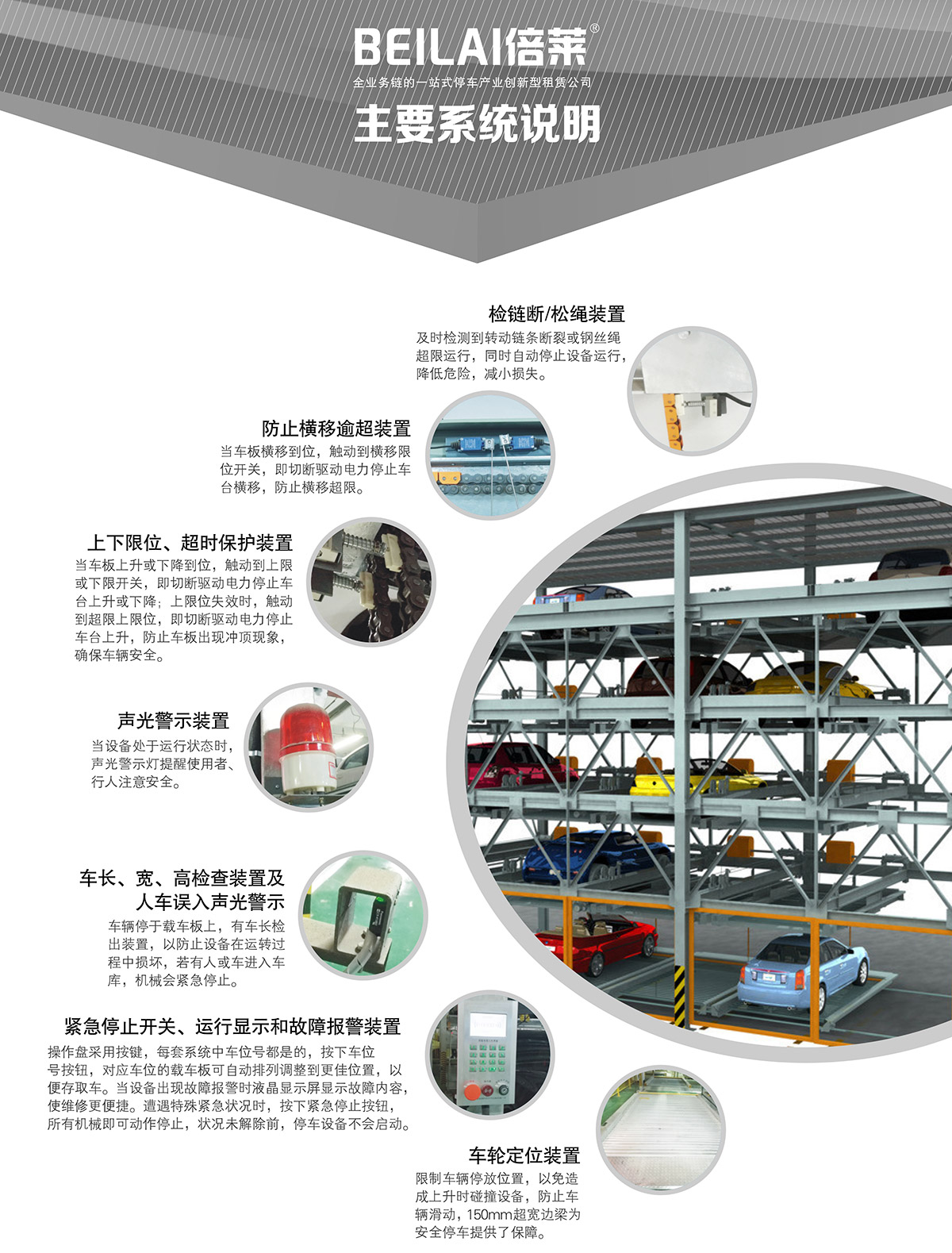 升降車庫09PSH多層升降橫移機械立體停車主要系統說明.jpg