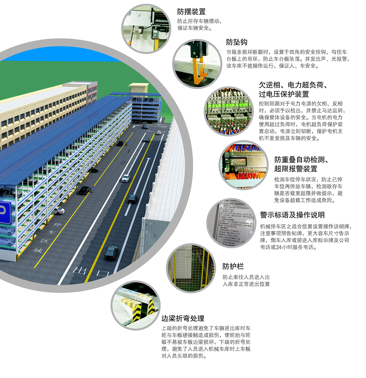 升降車庫10PSH多層升降橫移機械立體停車安全裝置.jpg
