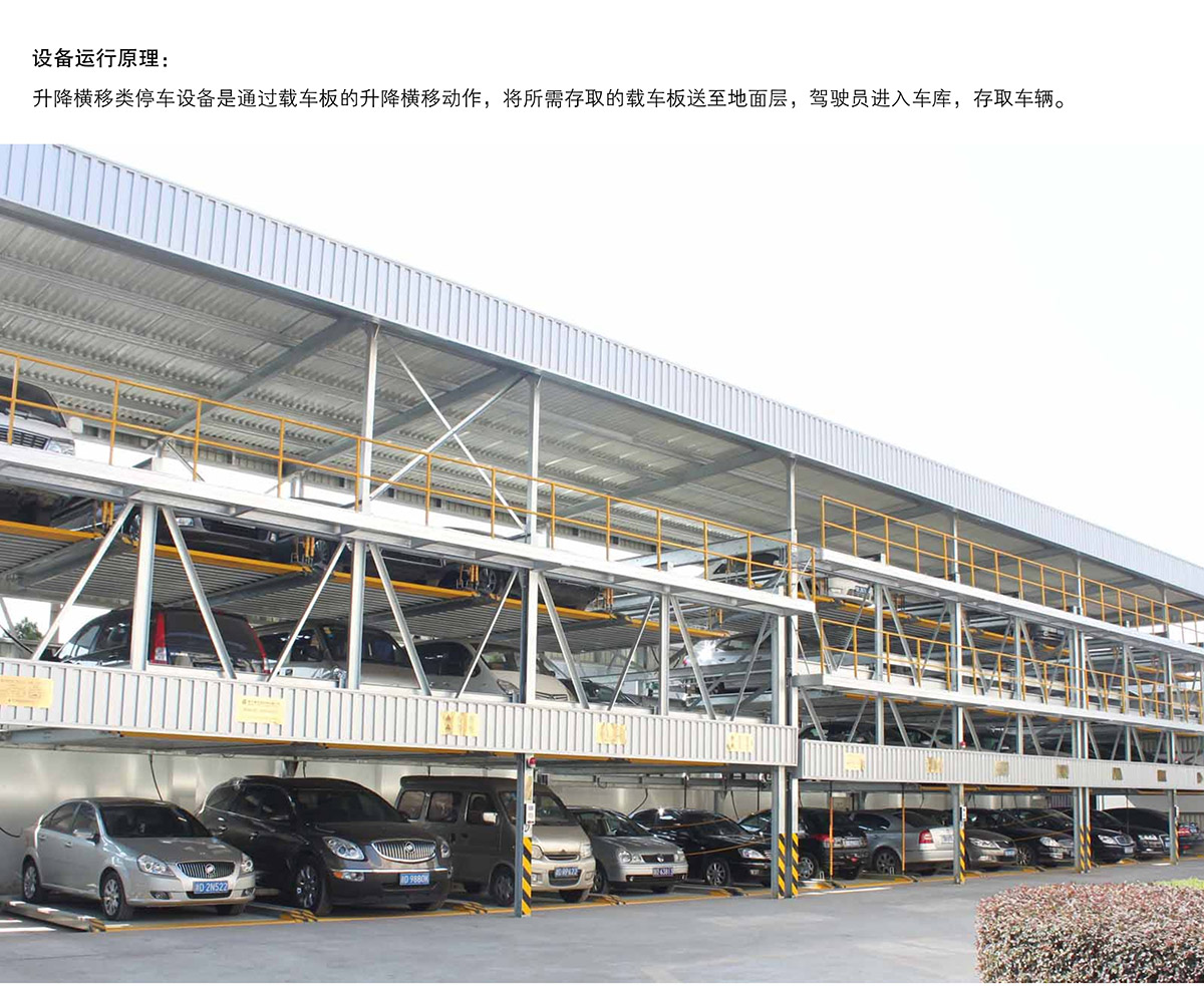 升降車庫08PSH5五層升降橫移機械立體停車運行原理.jpg