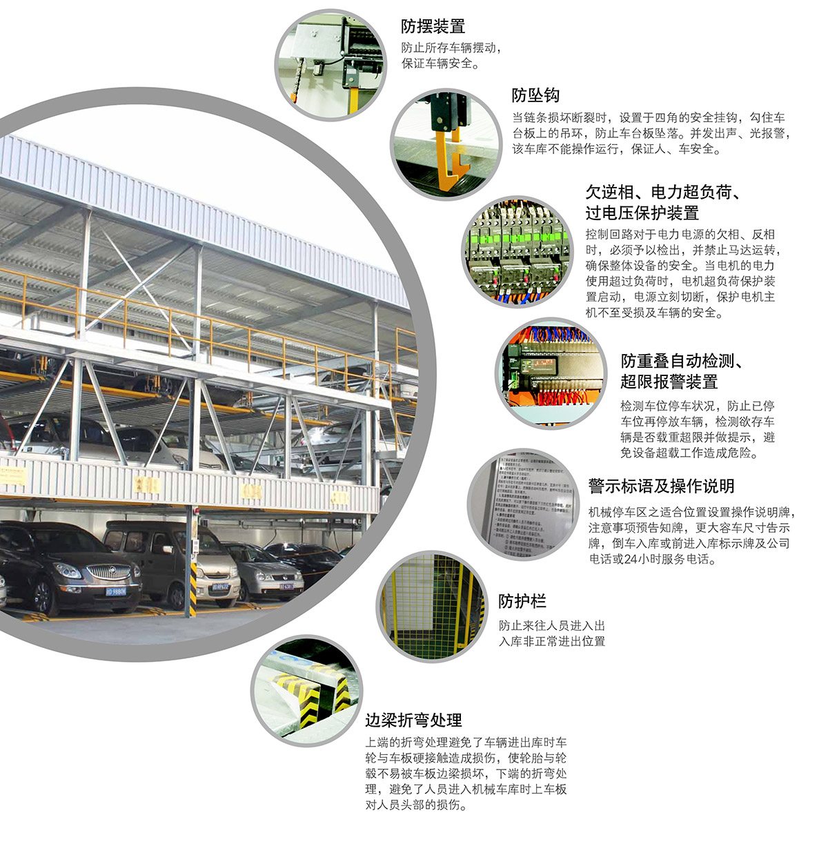 升降車庫10PSH5五層升降橫移機械立體停車安全裝置.jpg