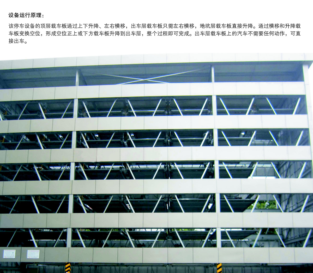 升降車庫08負(fù)一正四地坑式PSH5D1五層升降橫移機(jī)械立體停車運(yùn)行原理.jpg