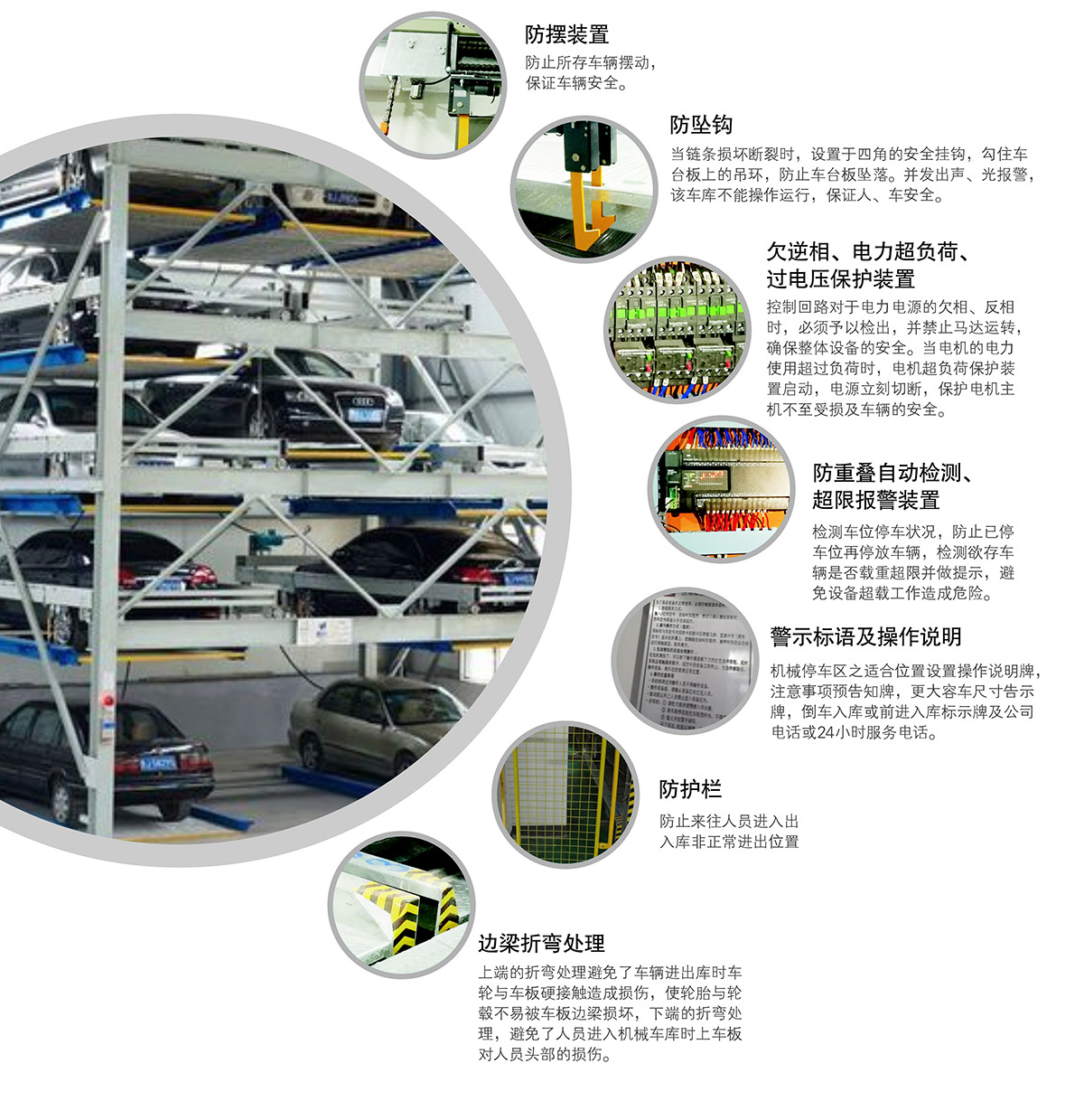 升降車庫10負(fù)一正四地坑式PSH5D1五層升降橫移機(jī)械立體停車安全裝置.jpg