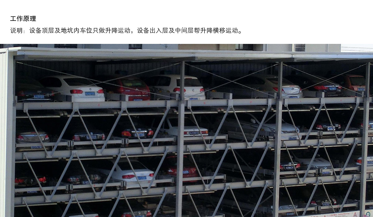 升降車庫(kù)07負(fù)二正三地坑式PSH5D2五層升降橫移機(jī)械立體停車工作原理.jpg