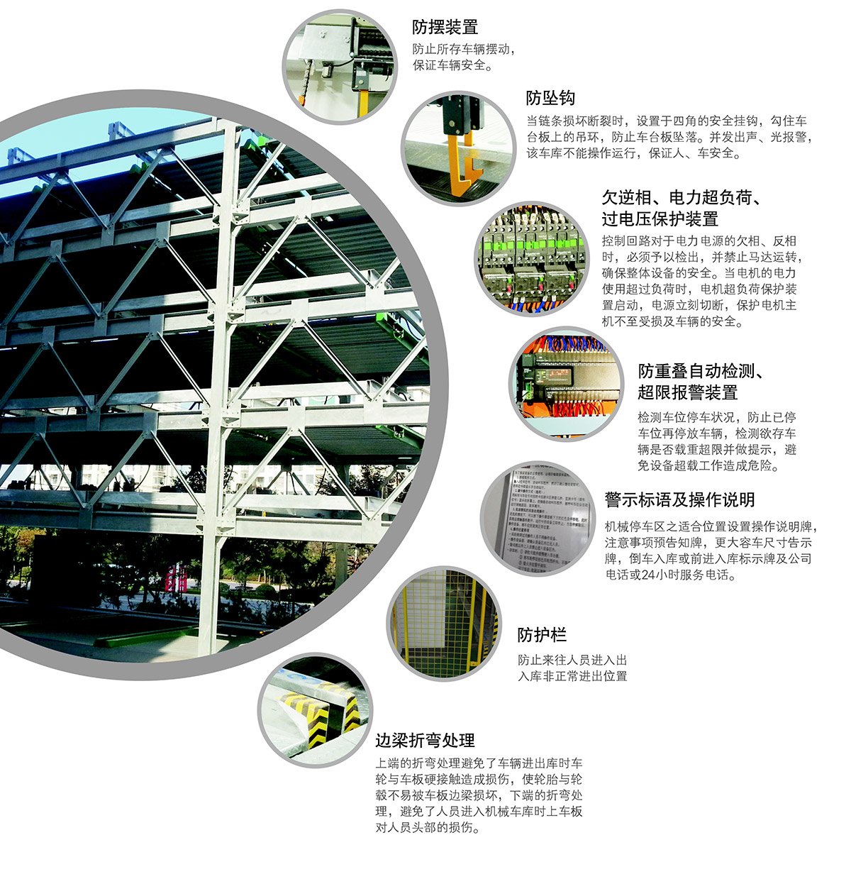 升降車庫(kù)11負(fù)二正三地坑式PSH5D2五層升降橫移機(jī)械立體停車安全裝置.jpg