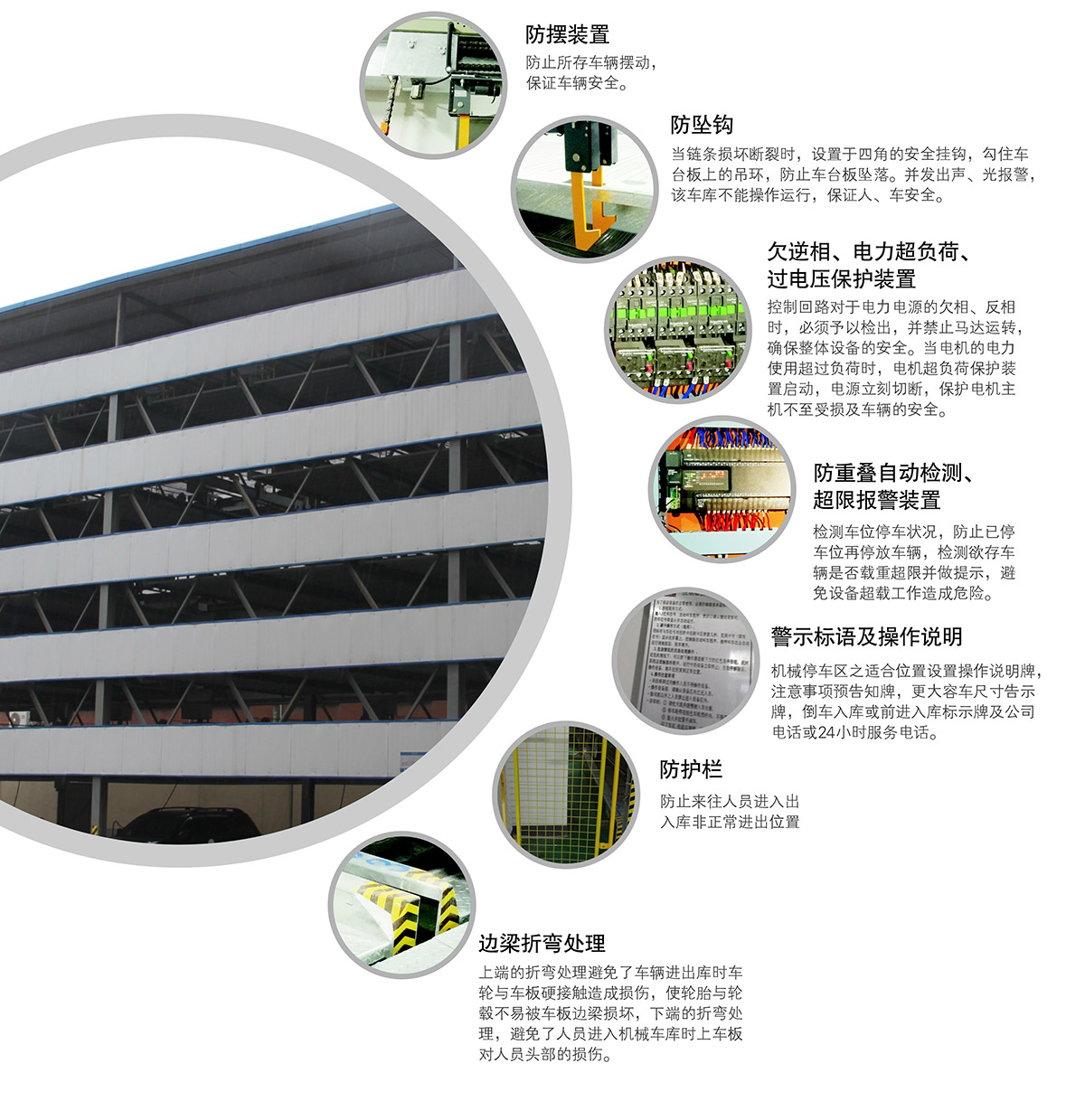 升降車庫10負二正二地坑式PSH4D2四層升降橫移機械立體停車安全裝置.jpg