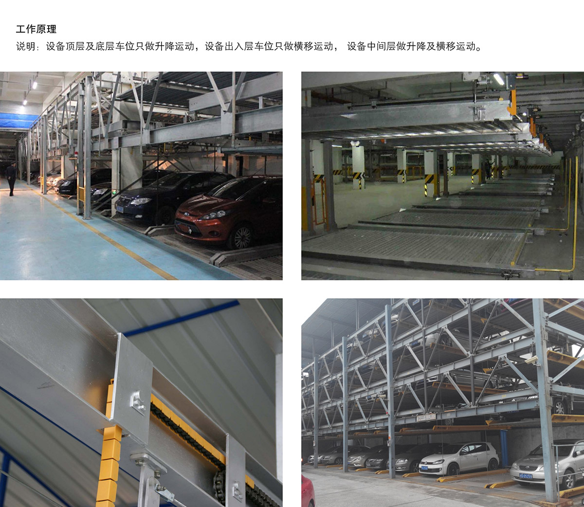 升降車庫07負一正三地坑PSH4D1四層升降橫移機械立體停車工作原理.jpg