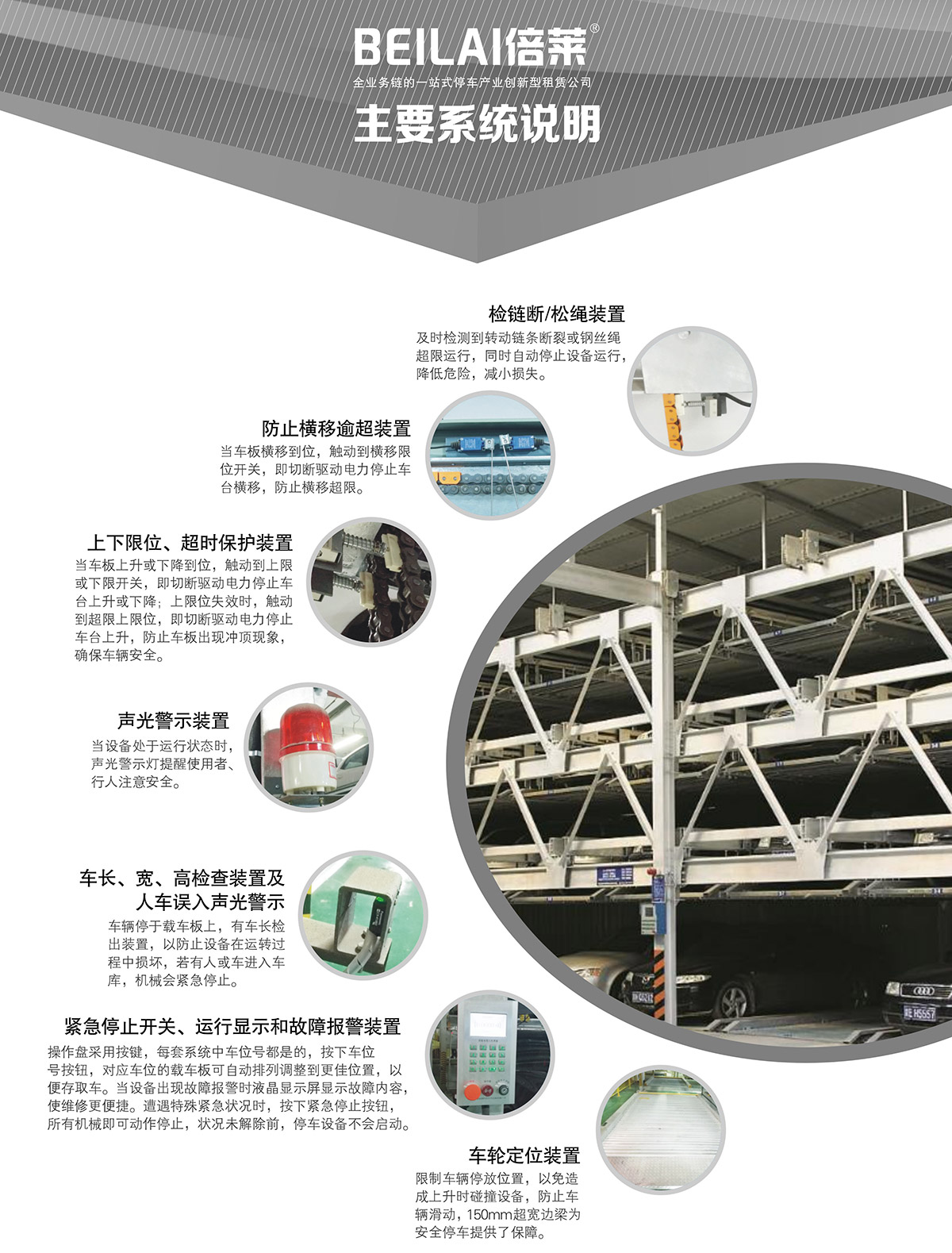 升降車庫09負一正三地坑PSH4D1四層升降橫移機械立體停車主要系統說明.jpg