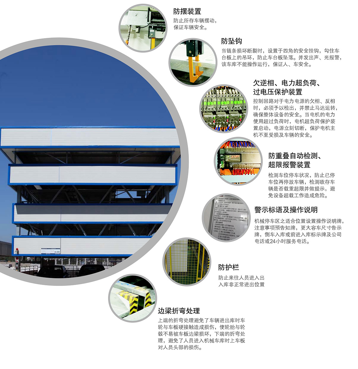 升降車庫10負一正三地坑PSH4D1四層升降橫移機械立體停車安全保護裝置.jpg