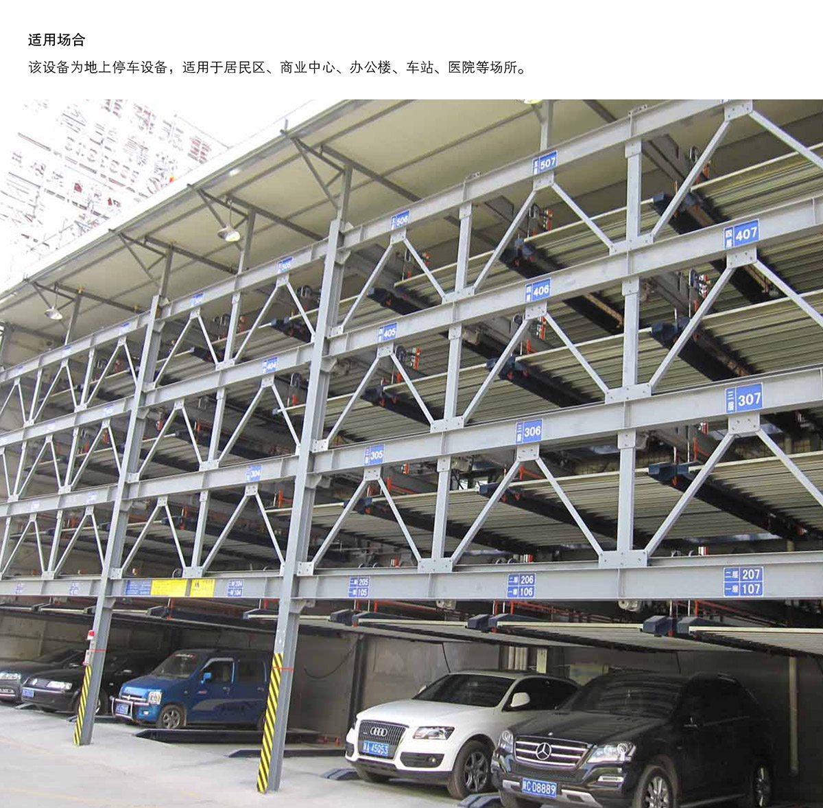 升降車庫09四至六層PSH4-6升降橫移機械立體停車適用場合.jpg