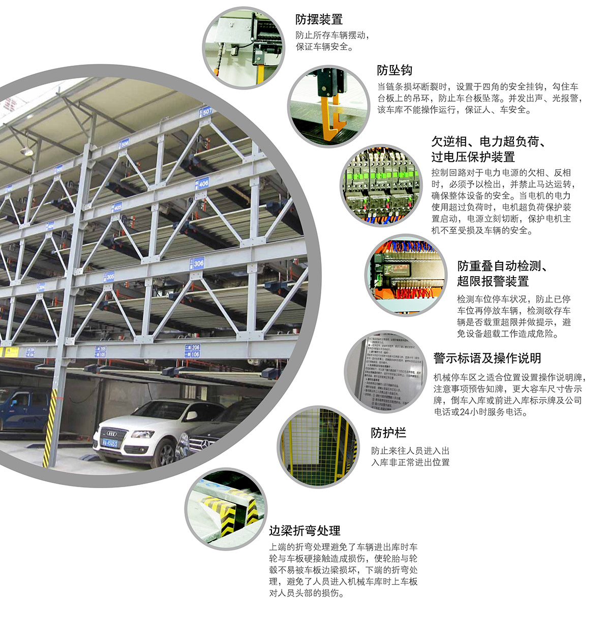 升降車庫11四至六層PSH4-6升降橫移機械立體停車安全保護裝置.jpg