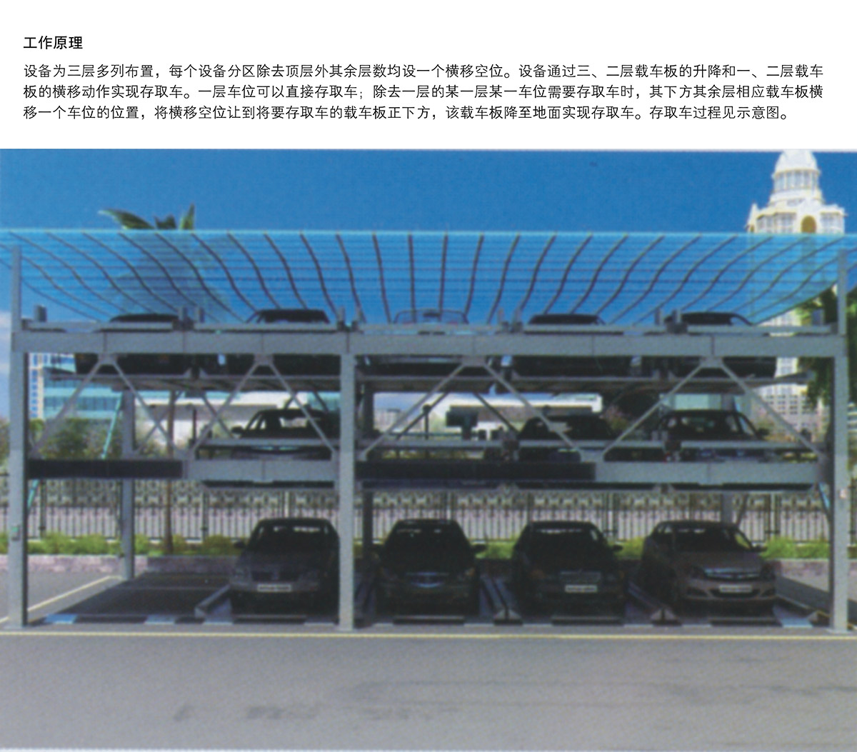 升降車庫07PSH3三層升降橫移機(jī)械立體停車工作原理.jpg