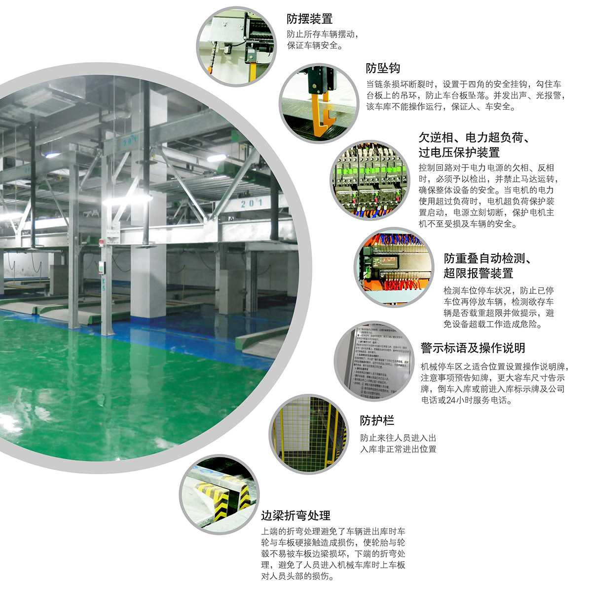 升降車庫11PSH3三層升降橫移機(jī)械立體停車安全保護(hù)裝置.jpg