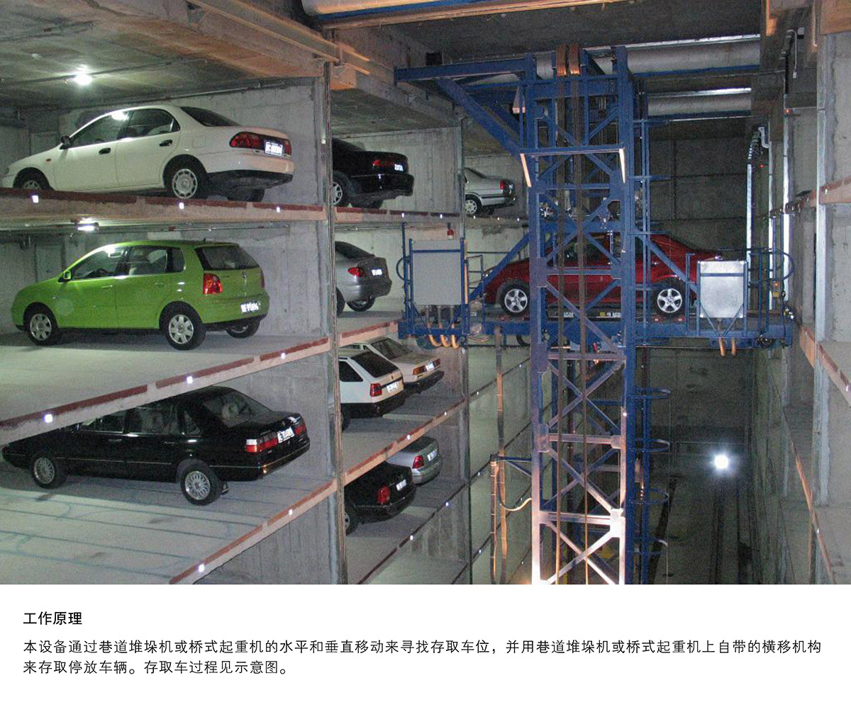 升降車庫(kù)07巷道堆垛機(jī)械立體停車工作原理.jpg