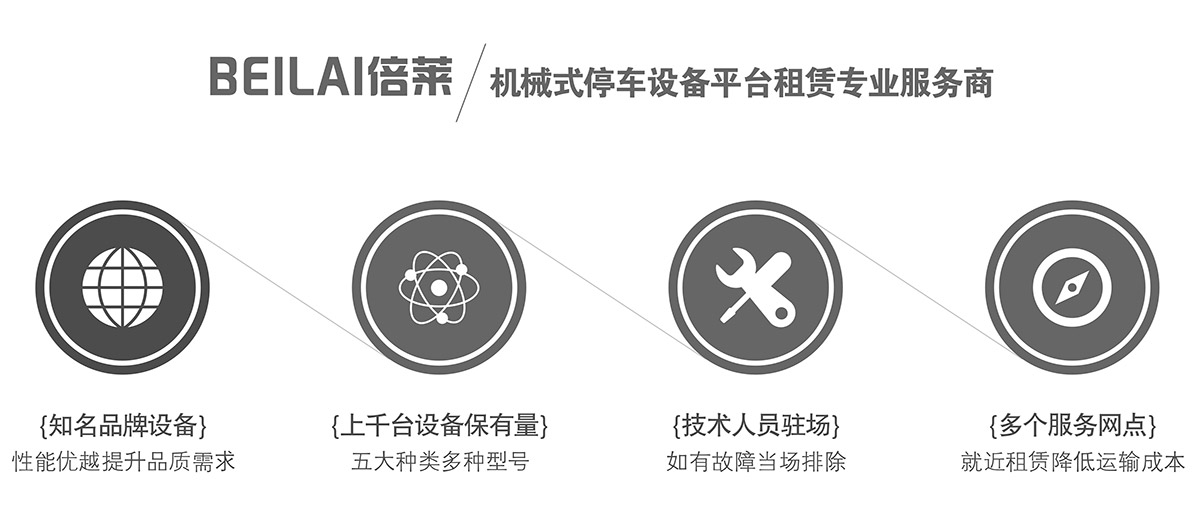 升降車(chē)庫(kù)機(jī)械式機(jī)械立體停車(chē)平臺(tái)專(zhuān)業(yè)服務(wù)商.jpg
