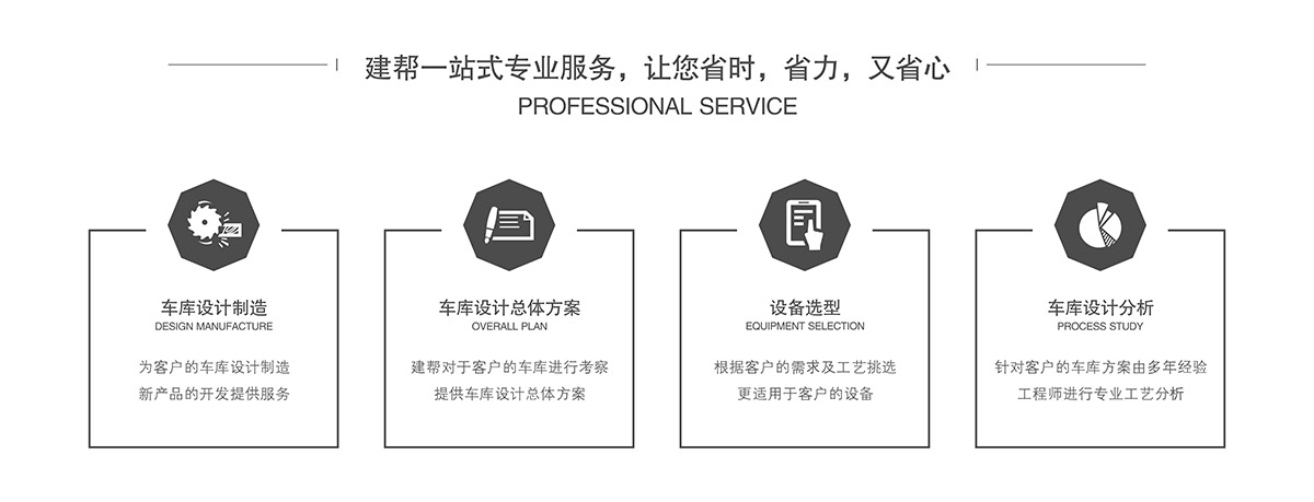 升降車庫機械立體停車專業服務省時省力又省心.jpg