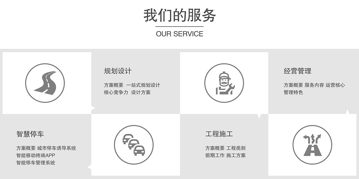 升降車庫倍萊的服務.jpg
